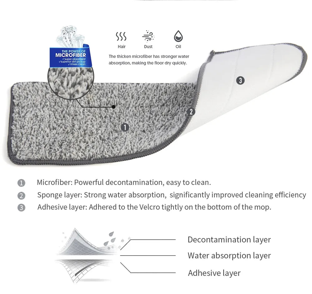 Microfiber Automatic Cleaning Mop